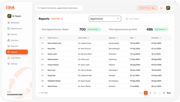 health_professional oha